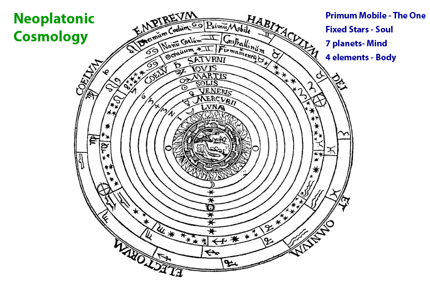 augustine-manichees-and-neo-platonism-part-2